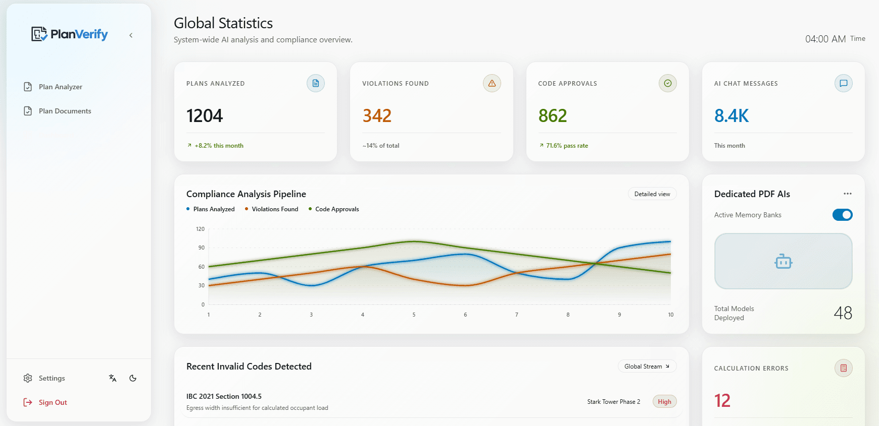 PlanVerify light mode dashboard